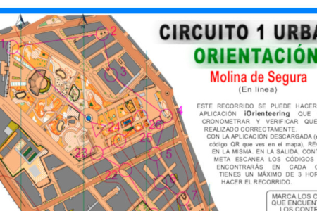 CIRCUITO ORIENTACIÓN PERMANENTE
